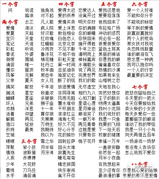 《疯狂猜歌名2》200首歌曲全攻略