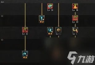 dnf女圣骑士加点 韩服圣骑技能加点攻略最新