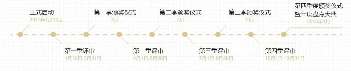 金秒奖是什么？