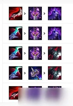 英雄联盟s12刀锋之影泰隆出装天赋推荐