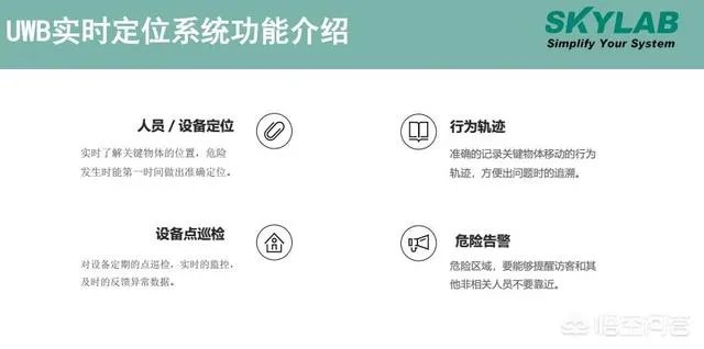 煤矿需要精确人员定位系统吗？为什么？