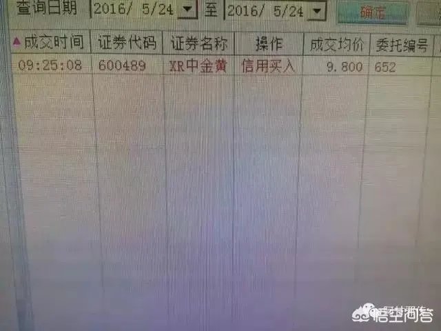最近黄金是涨还是跌