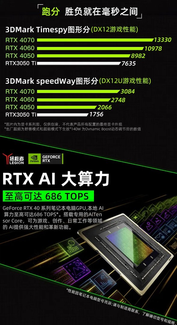 高端笔记本电脑价格