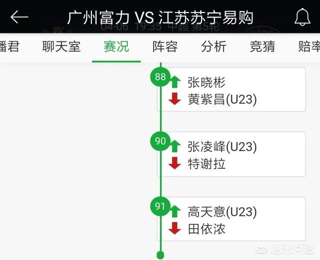 上港对亚泰的比赛吕文君换下陈彬彬后上港场上就没有u23球员了，这样情况合理吗？