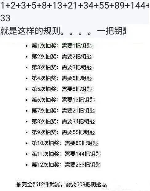 CF千变轮回活动技巧，英雄武器怎么得？