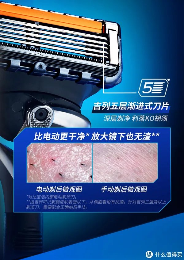 双十一跟着我买：男士必囤的这些护肤品，让你也能帅过彭于晏！