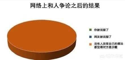 对于咪蒙公众号注销你有什么看法？
