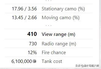 坦克世界S系中坦K-91值得入手吗?