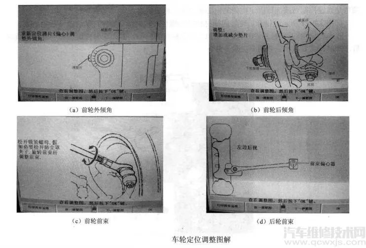 四轮定位仪的使用操作步骤教程介绍