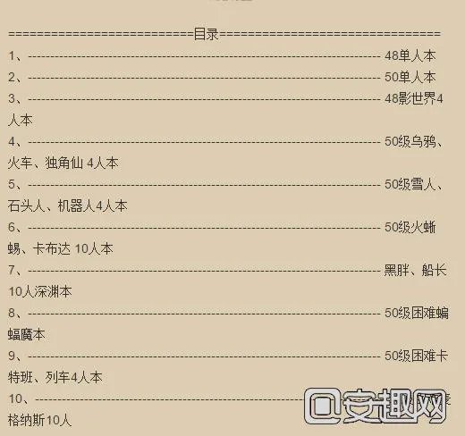 冒险岛2满50级玩家刷什么副本好 必刷副本