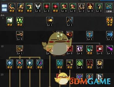 《DNF》95版本召唤师技能加点攻略