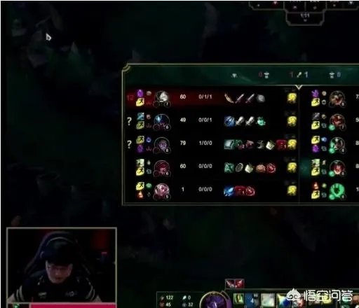 LPL夏季赛Uzi第一视角曝光，有人说：“一直这样操作，怪不得手伤这么严重”，你觉得如何？