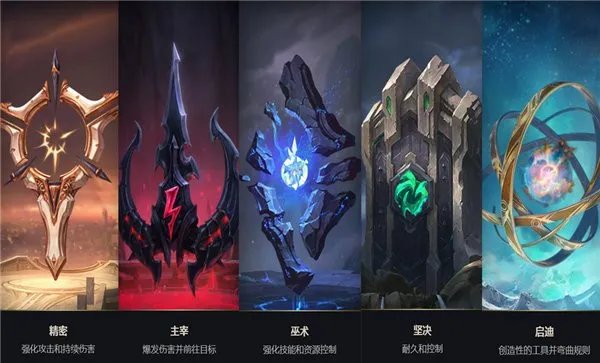 英雄联盟符文怎么搭配s7通用ap符文？