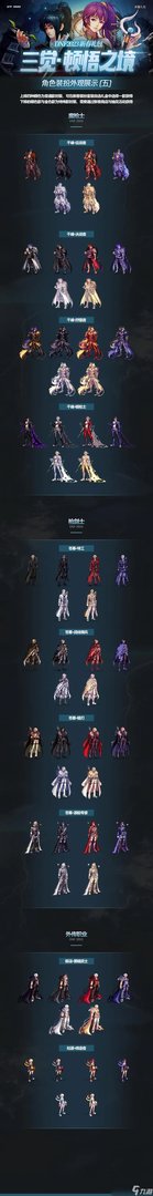 DNF2023年兔年春节套十套奖励有什么 2023春节套十套奖励一览