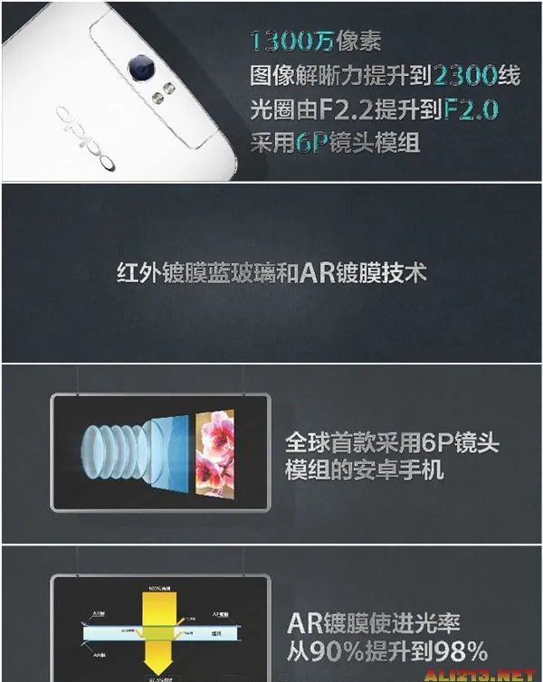 OPPO新旗舰N1发布会 图文转播让你亲临现场