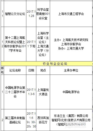 2017年工博会攻略