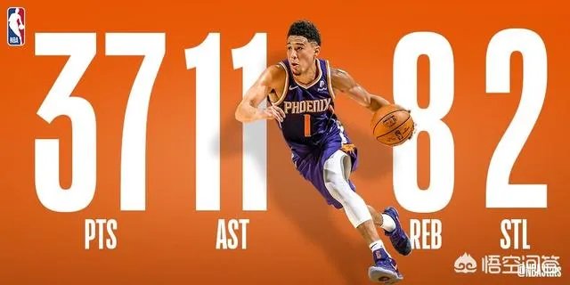 马刺，太阳，灰熊，火箭，森林狼纷纷赢球，截止到3月11日，NBA西部排名有何变化？