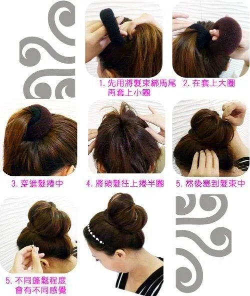 甜甜圈盘发器到底怎么用啊，，求详细图解。。 网上买了个甜甜圈，到手后发现不会用，哭死。。