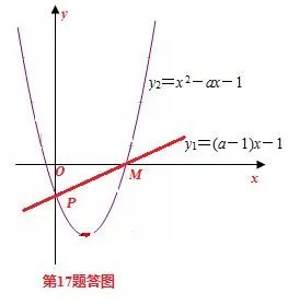 (2012浙江高考数学)17．设 a R，若 x ＞0时均有[( a －1) x －1](  x  2－ ax －1)≥0，则 a ＝______________．