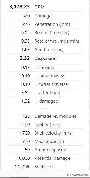 坦克世界S系中坦K-91值得入手吗？