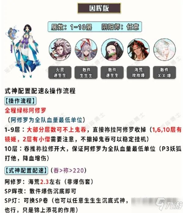 阴阳师河童竞速挂机阵容推荐图文教程