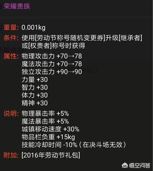 DNF历年的51套都是什么？