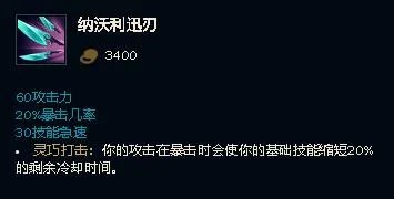 《LOL》2021剑圣攻略