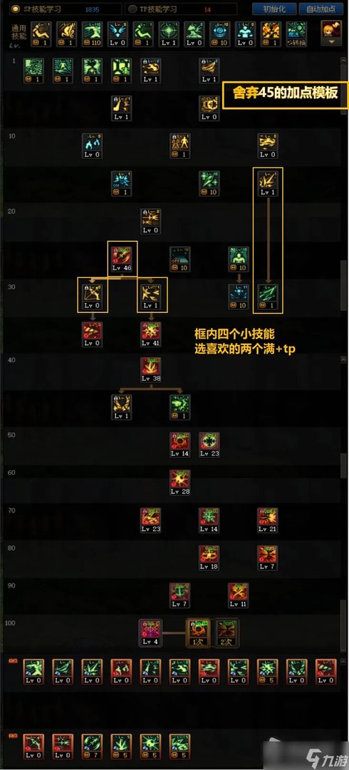 《DNF》冰洁师110级刷图加点详解