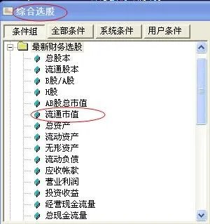 两市市值最少的股票是那只.市值在15亿以下的有几只或20亿的有几只 ？？？