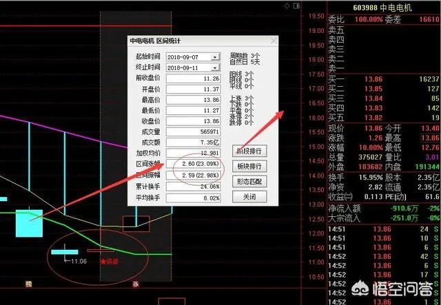 如果股票停牌了，用户该如何操作？