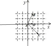 （2014•海淀区二模）已知向量               AC     ，               AD     和               AB     在正方形网格中的位置如图所示，若               AC     =λ               AB     +μ               AD     ，则λ+μ=（　　）    A．2  B．-2  C．3  D．-3