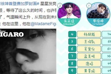 蔡徐坤律师函曝光 首登封面展现不同魅力