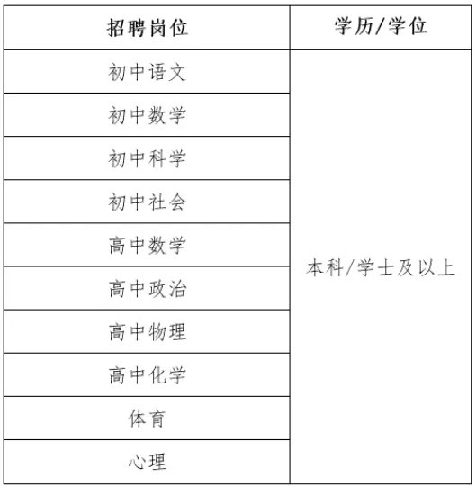 2022嘉兴教师招聘-嘉兴一中实验学校招聘教师若干人公告
