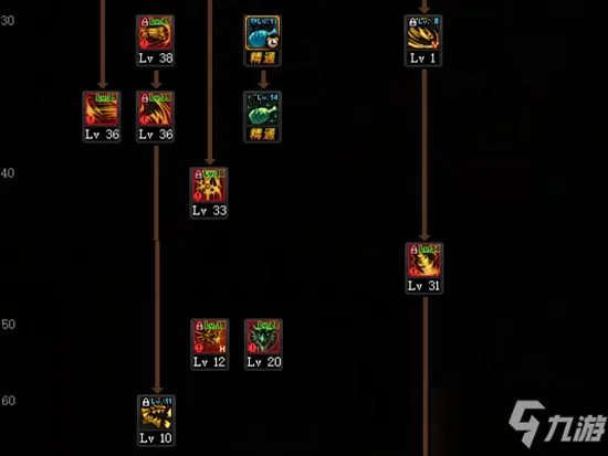 《DNF》2021龙神技能怎么点 龙神技能加点推荐