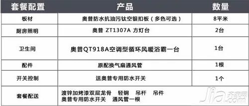 测评：奥普浴顶循环小奥芯套餐  创新技术恒久耐用