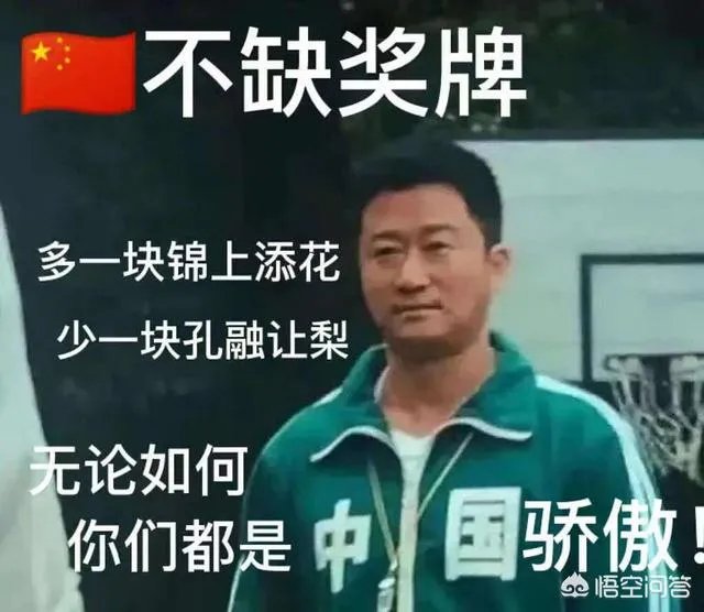 为什么东京奥运会期间吴京的表情包这么火？