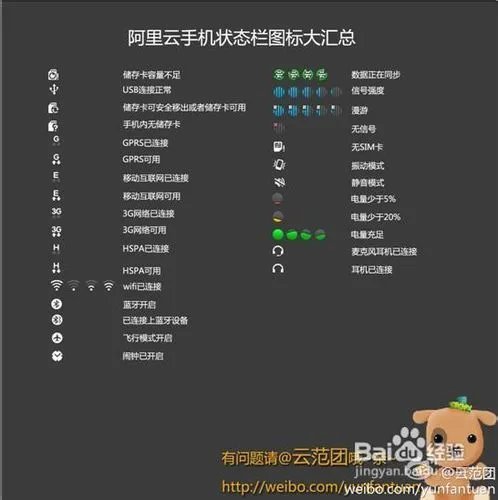 劲蛟龙使用技巧及疑问解答（六）