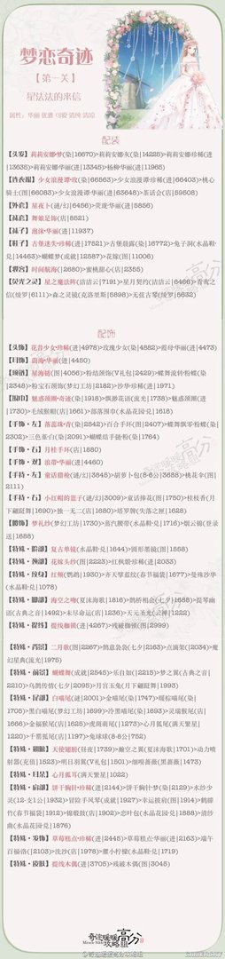 奇迹暖暖梦恋奇迹第一关通关技巧 星法法的来信攻略