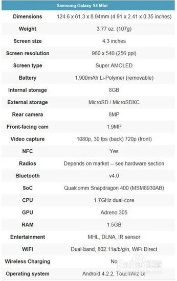 三星Galaxy S4 Mini怎么样