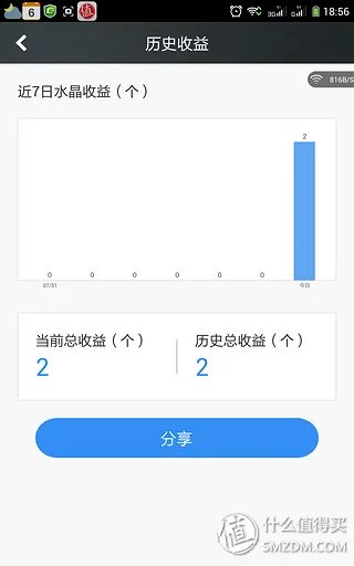 迅雷路由器 详细体验