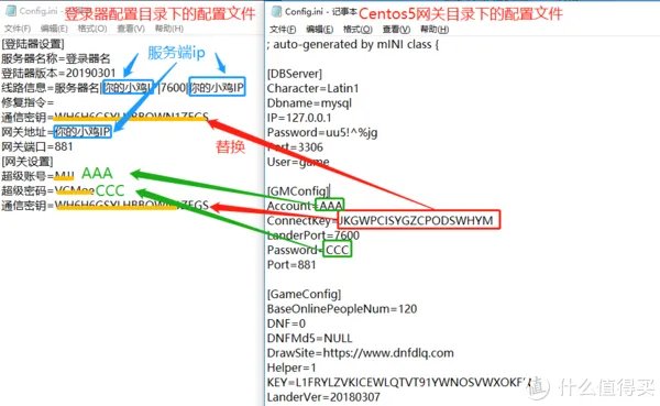 在群晖NAS中手动搭建DNF台服服务端之三:配置DNF台服客户端及使用GM工具
