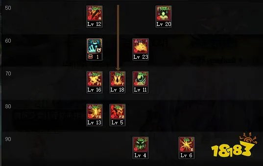 dnf红眼刷图怎么加点 100级红眼刷图加点推荐