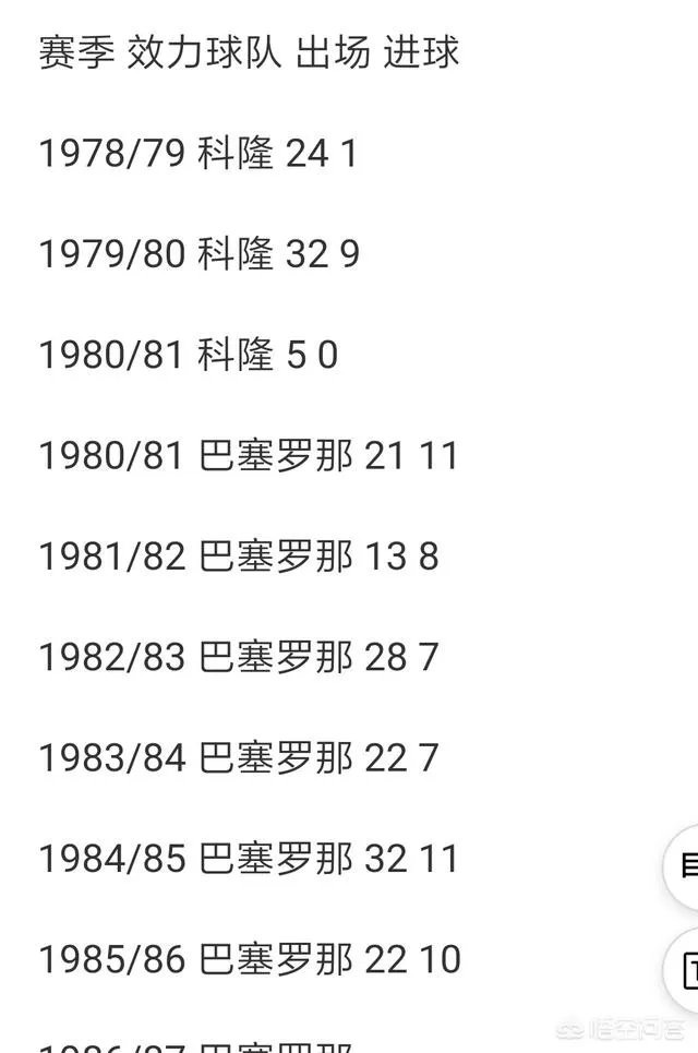 大连一方换帅马林下课