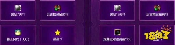 DNF5+6月QQ会员在线活动 活动网址及奖励介绍