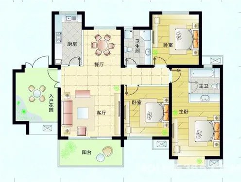 怎样看房子的朝向图解