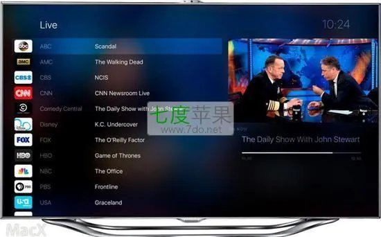 Apple tv2的简介