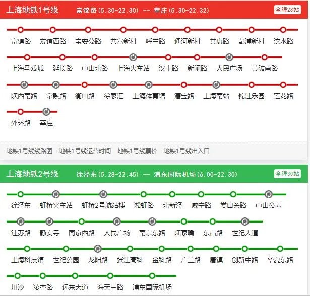 2021年上海地铁线路图高清版 上海地铁图2021最新版