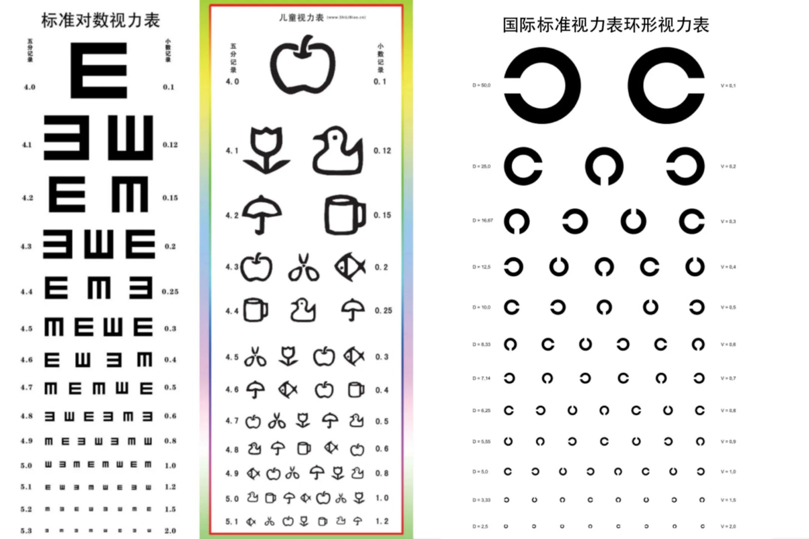 测视力图