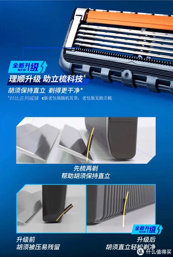 双十一跟着我买:男士必囤的这些护肤品,让你也能帅过彭于晏!