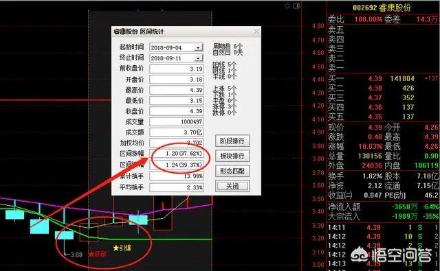 如果股票停牌了，用户该如何操作？